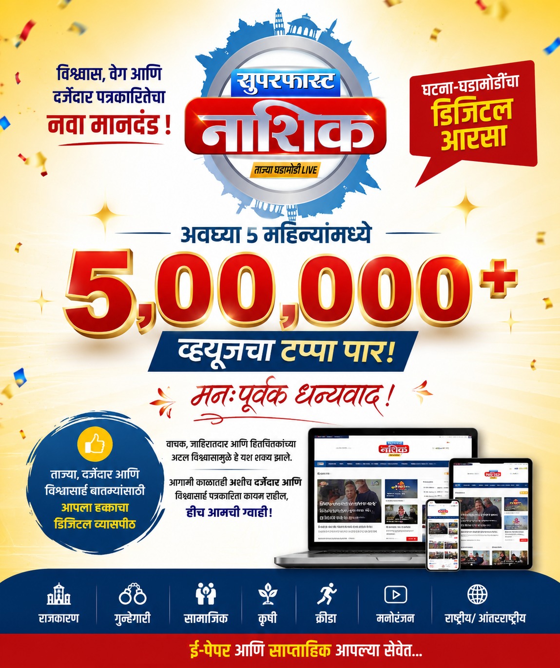 अवघ्या पाच महिन्यांत सुपरफास्ट नाशिकचा ५ लाख व्ह्यूजचा टप्पा पार...  रिपोर्टर्स, वाचक, जाहिरातदार आणि हितचिंतकांच्या विश्वासामुळे यश...