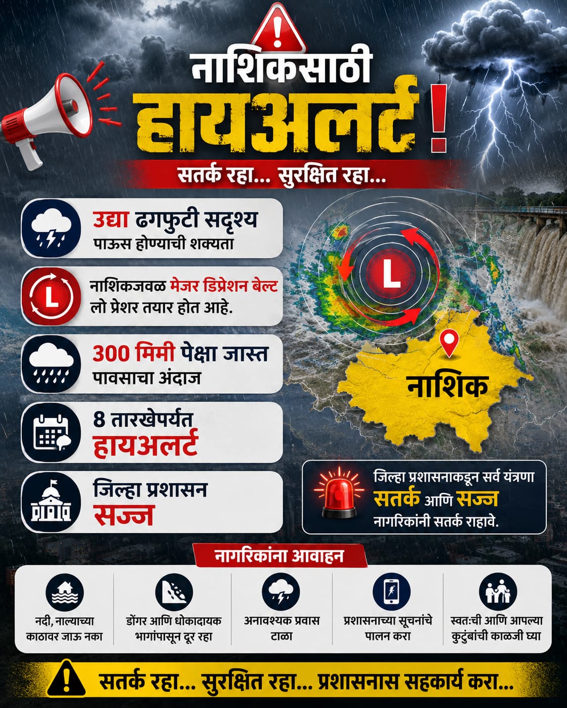 नाशिक जिल्ह्याला 'हाय अलर्ट'...   ढगफुटीच्या धोक्यामुळे काय बंद? काय सुरू?  वाचा सविस्तर...