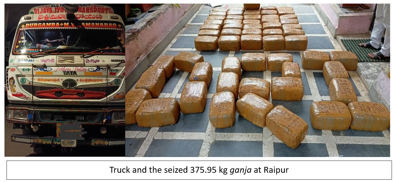 देशभरात ८ मोठे छापे...  रस्ते, रेल्वे आणि हवाई मार्गावरील हे नेटवर्क उद्ध्वस्त...